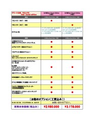 小岩店限定！！　2種の新型フロンクス お得なコンプリートカー登場！